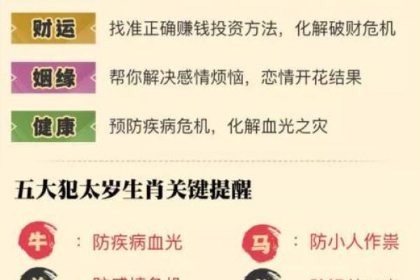 宝宝命硬，也能通过佩戴化解不顺，助运势提升！