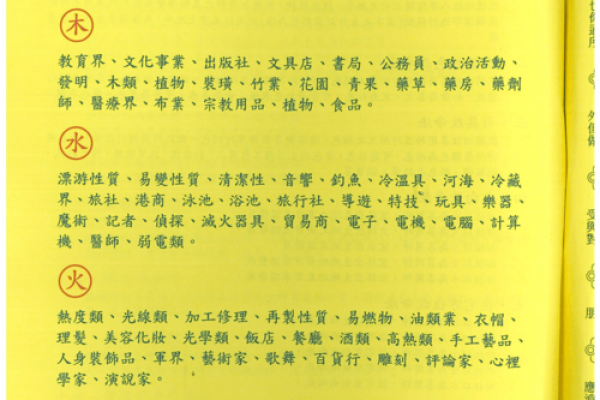 地灵命适合的生肖与命理分析：揭秘你的命格属性