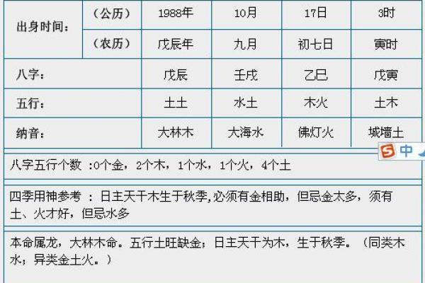 大林木命与哪些命理相配，助你事业步步高升！