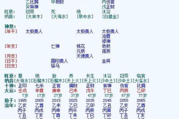 二千年是什么火命：星辰变幻中的命理探秘与人生启示