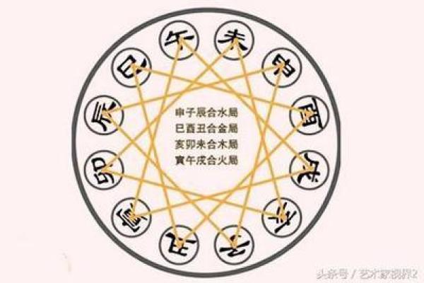 火兔午时女孩命理解析：探索她们的性格与命运