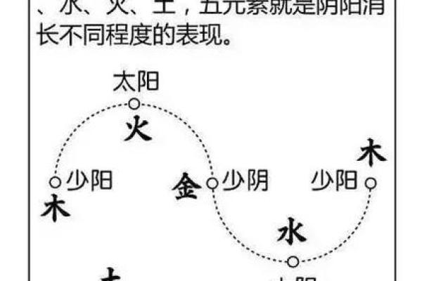 火兔午时女孩命理解析：探索她们的性格与命运