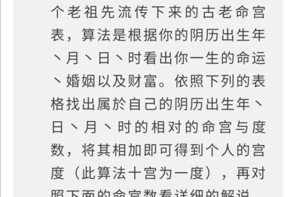 揭秘1996农历9月出生的人命理特征及运势分析