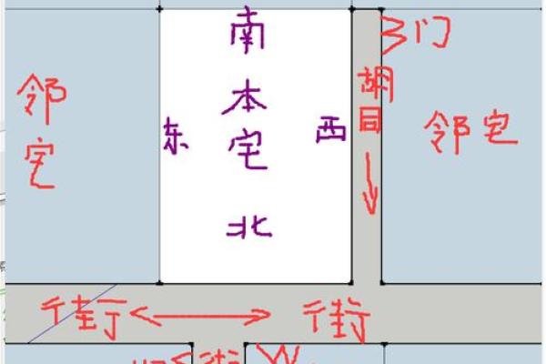 1986年出生者的宅命解析：揭示命运与居所的秘密