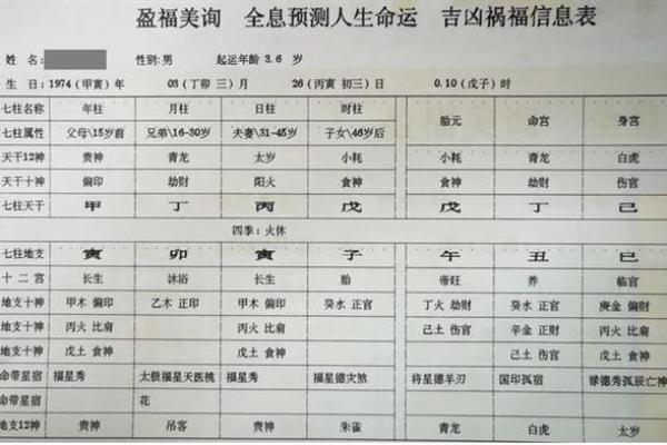 丙卯年生人命理解析：人生的机遇与挑战