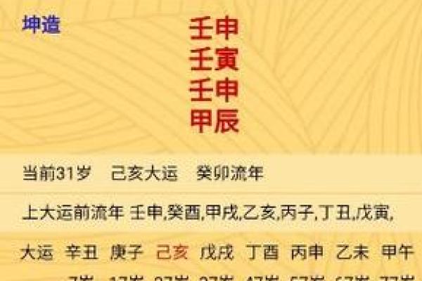 解密命局：如何判断财运不佳的原因与对策