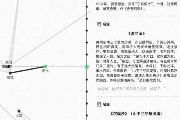 1974年属马的命运解析：揭示你人生轨迹的奥秘