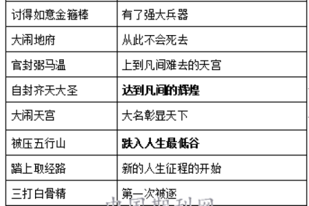 92、93年出生的人：命运与人生轨迹的独特旅程