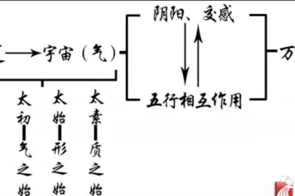 1993年立冬出生：值得探究的命运与生活哲学