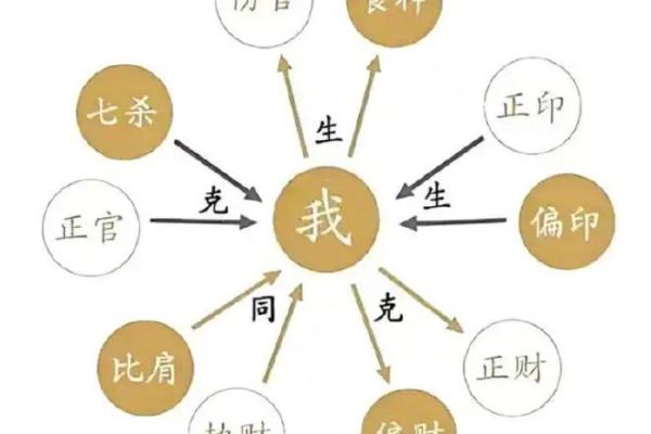 根据命理解析，哪些人适合佩戴金饰品？