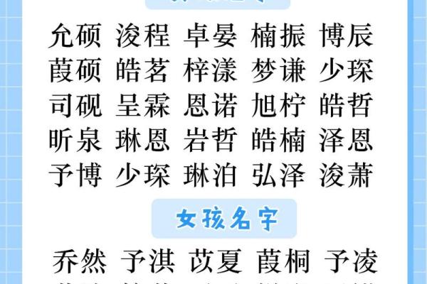 根据命理为宝宝起个好名字，让未来更光明