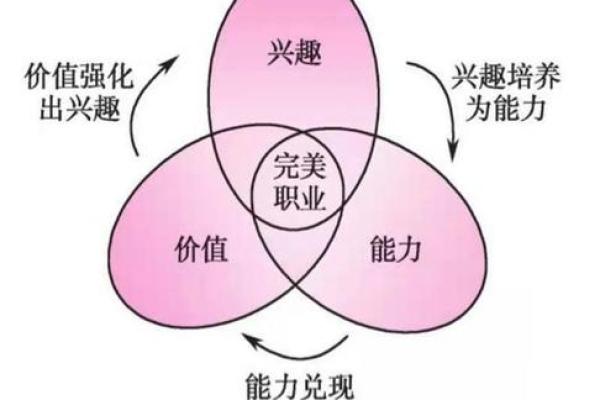 大安甲子命：揭开命理中的神秘面纱，探寻人生的方向与希望