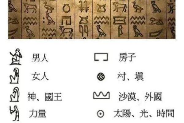 黄帝命仓颉创字：探索汉字起源与古文化的魅力