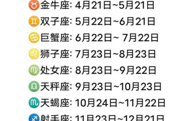 关于阴历10月15日出生者的命理分析与人生指导