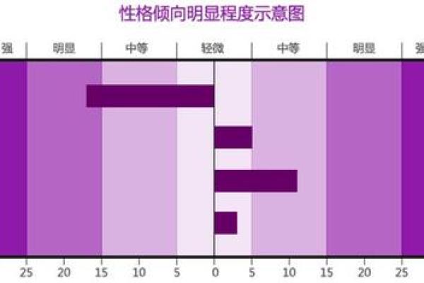 1995年火命的特质与人生走向分析