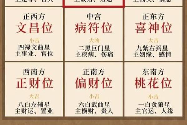 2021年生肖鸡运势分析：如何化解犯太岁带来的影响