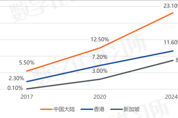 大腿小腿长毛的秘密：你的命运与身体特征的关系探秘