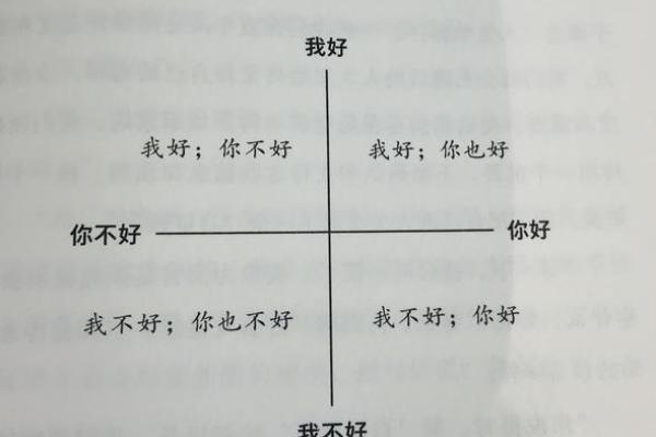 探秘飞天蜈蚣命格：命理中的独特座标与人生启示