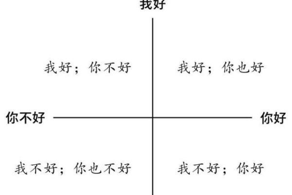 探秘飞天蜈蚣命格：命理中的独特座标与人生启示