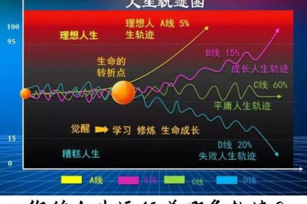 84、85年出生的人，在命理中究竟代表着什么？探秘人生的密码与运势