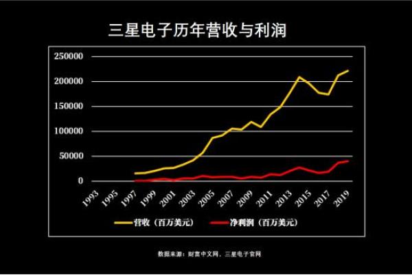 属龙人的命格解析：气宇轩昂的时代霸主之路