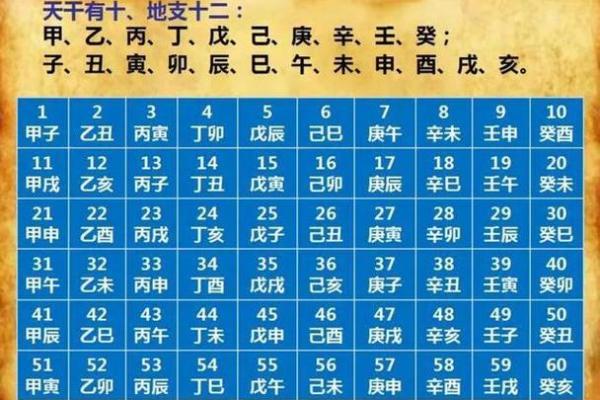 揭开命格之谜：算命与人生的深刻联系