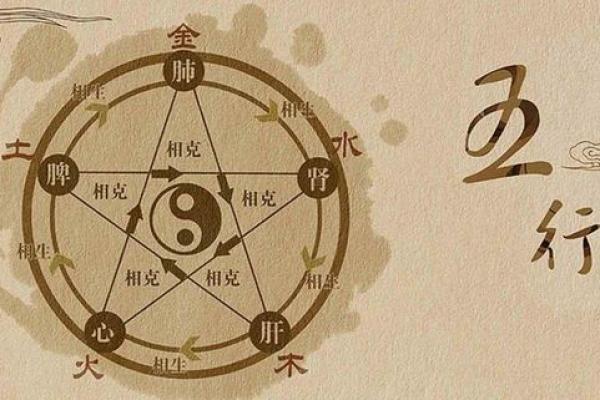 揭秘28画名字的命理奥秘：解析你的人生轨迹与命运