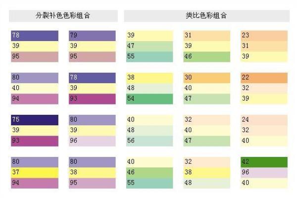 城墙土命与色彩：适合的颜色选择与运用指南