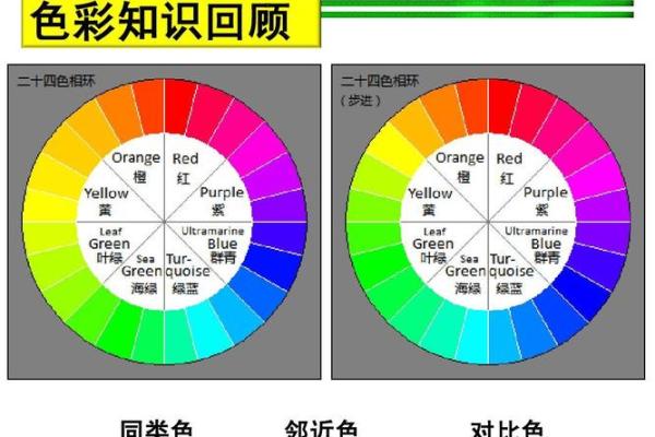 城墙土命与色彩：适合的颜色选择与运用指南