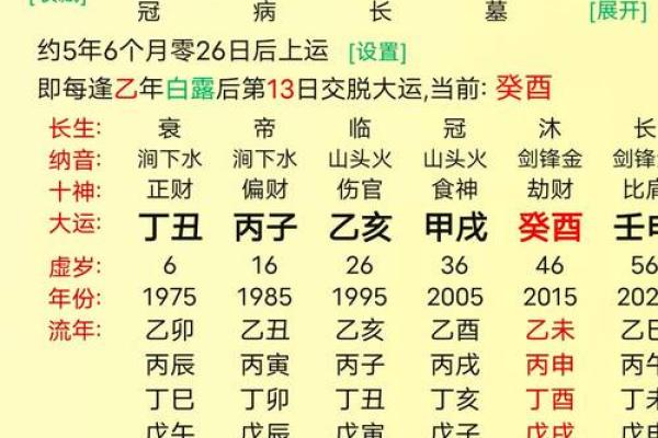 解密甲子命理：丙子之年与你命运的深刻关联