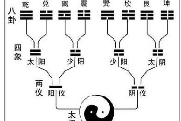 2006年腊月出生的命理解析与生活指南