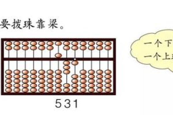 揭秘算盘命：揭示命运背后的数字与智慧