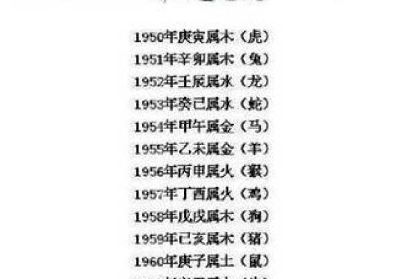 1955年出生的属兔命：如何利用性格优势迎接人生挑战