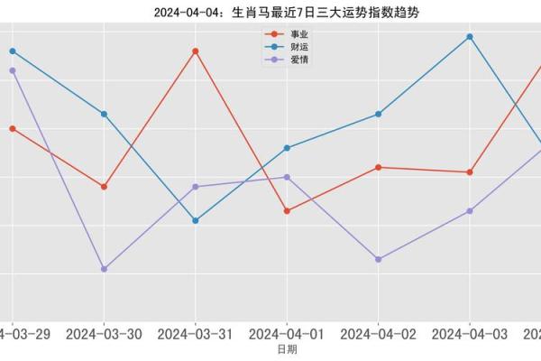 1990年出生的属马人：性格、命运与人生轨迹解析