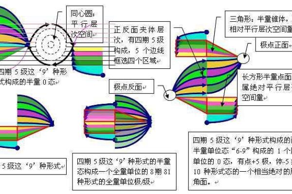 火命的奥秘：探索生命中的热情与能量