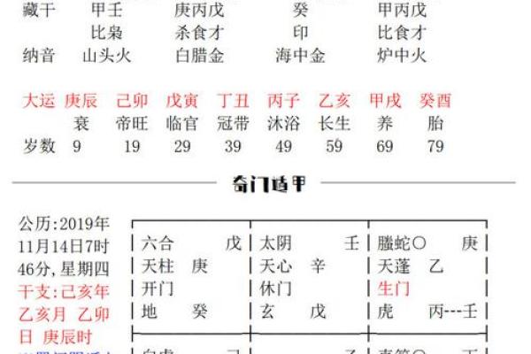 揭示女子甲戌年命运秘密：如何把握人生方向与机遇