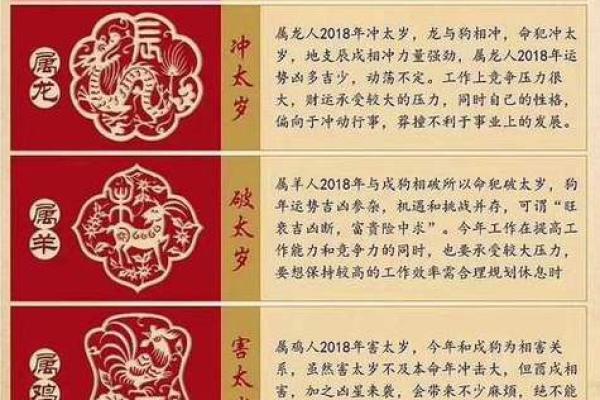 2019年72岁是什么命？深度解析生肖运势与人生启示