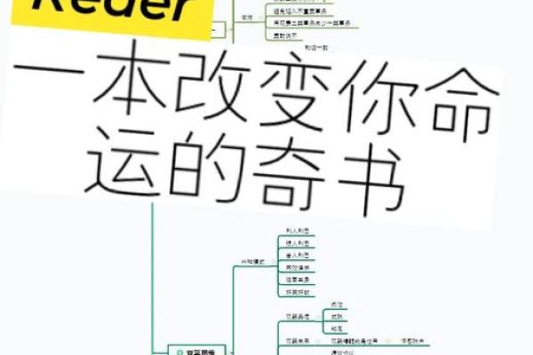 2010年命理解析：掀起个人命运的新篇章