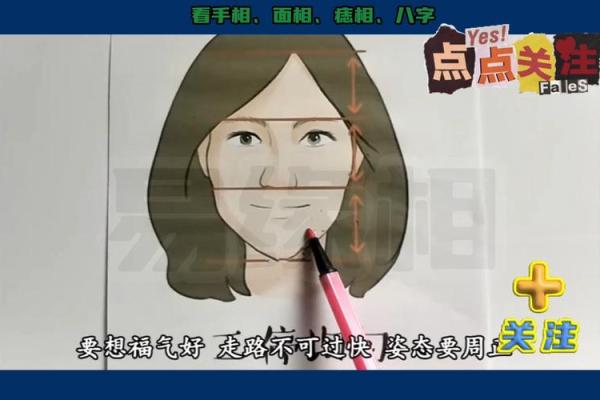 揭示面相中的秘密：如何识别“白痴命”的人？