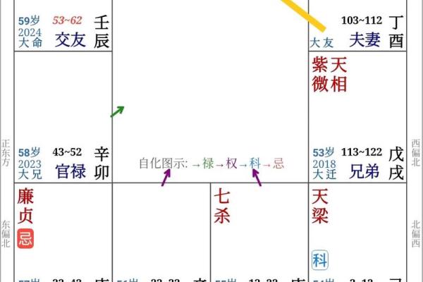 命格揭示：哪些命格容易被上身，探寻命理奥秘