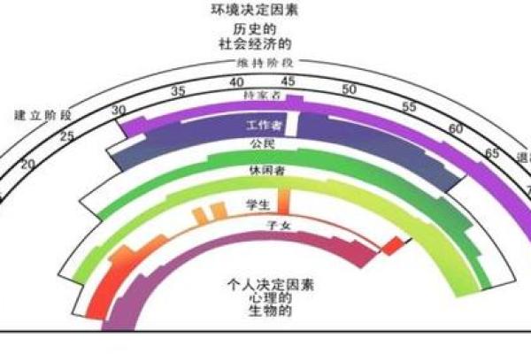 1982年出生的人命格解析：探索命理与人生的奥秘