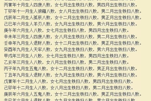 1925年乙丑年：命理解析与人生启示之道