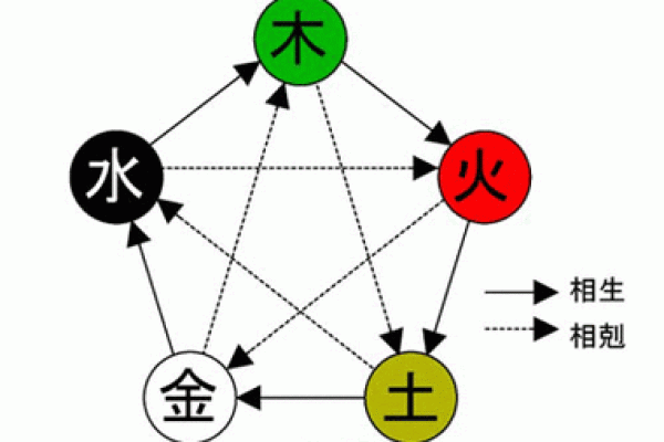 揭开阴木命之谜：佩戴什么饰品助你运势飙升？