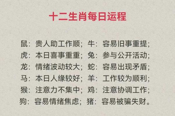 1952年出生的人命运与性格解析：探索生肖与五行的奥秘