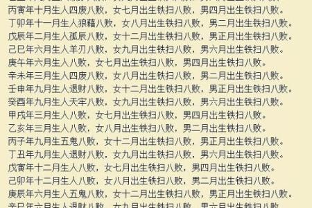 1925年乙丑年：命理解析与人生启示之道