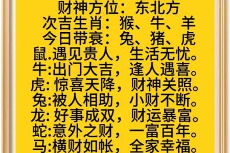 2024年属鸡运势解析：这些小秘诀让你好运连连！