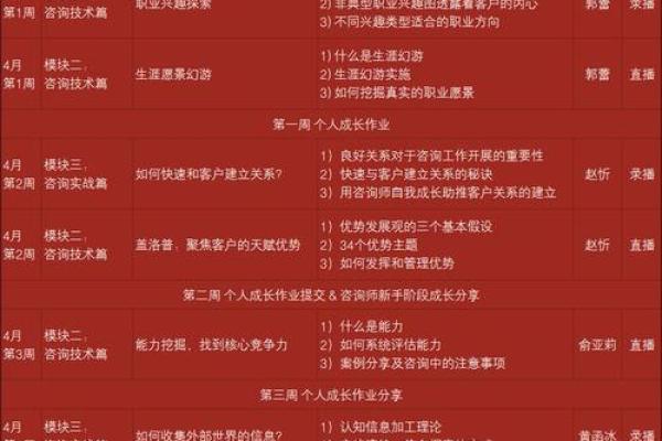 根据出生月份解析命运，揭秘你的生命之路！