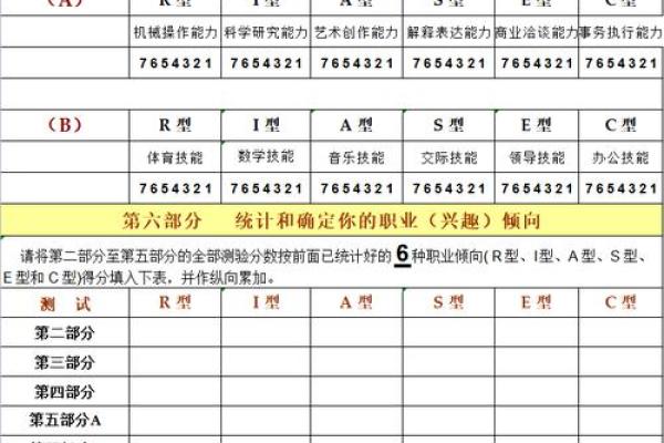 2001年出生的人命运解析：性格、职业与未来展望