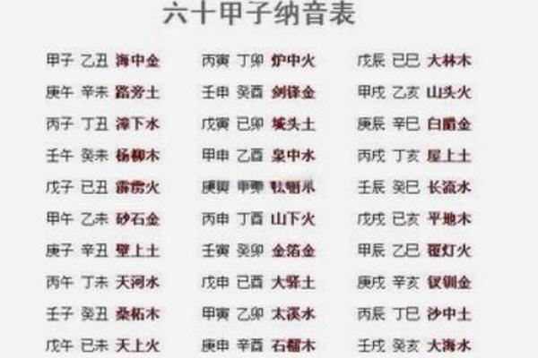 杨柳木命人与命理相合：探寻五行之中的和谐美学