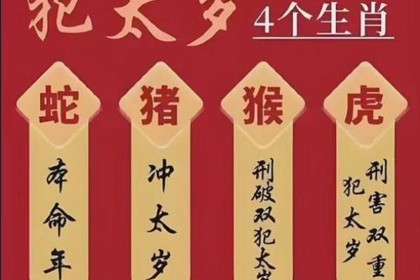 大林木命与属相的相生相克探秘：哪些属相最适合大林木命？